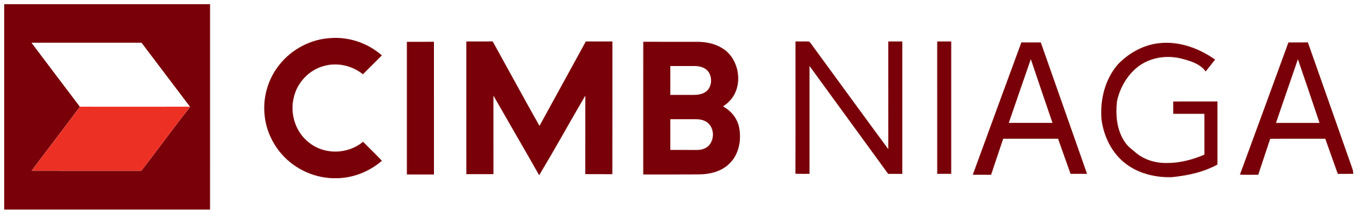 Cimb